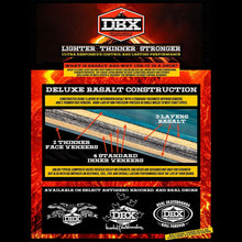 Afbeelding in Gallery-weergave laden, REAL SKATEBOARDS - &quot;OVAL&quot; DBX CONSTRUCTION DECK (8.38&quot;)
