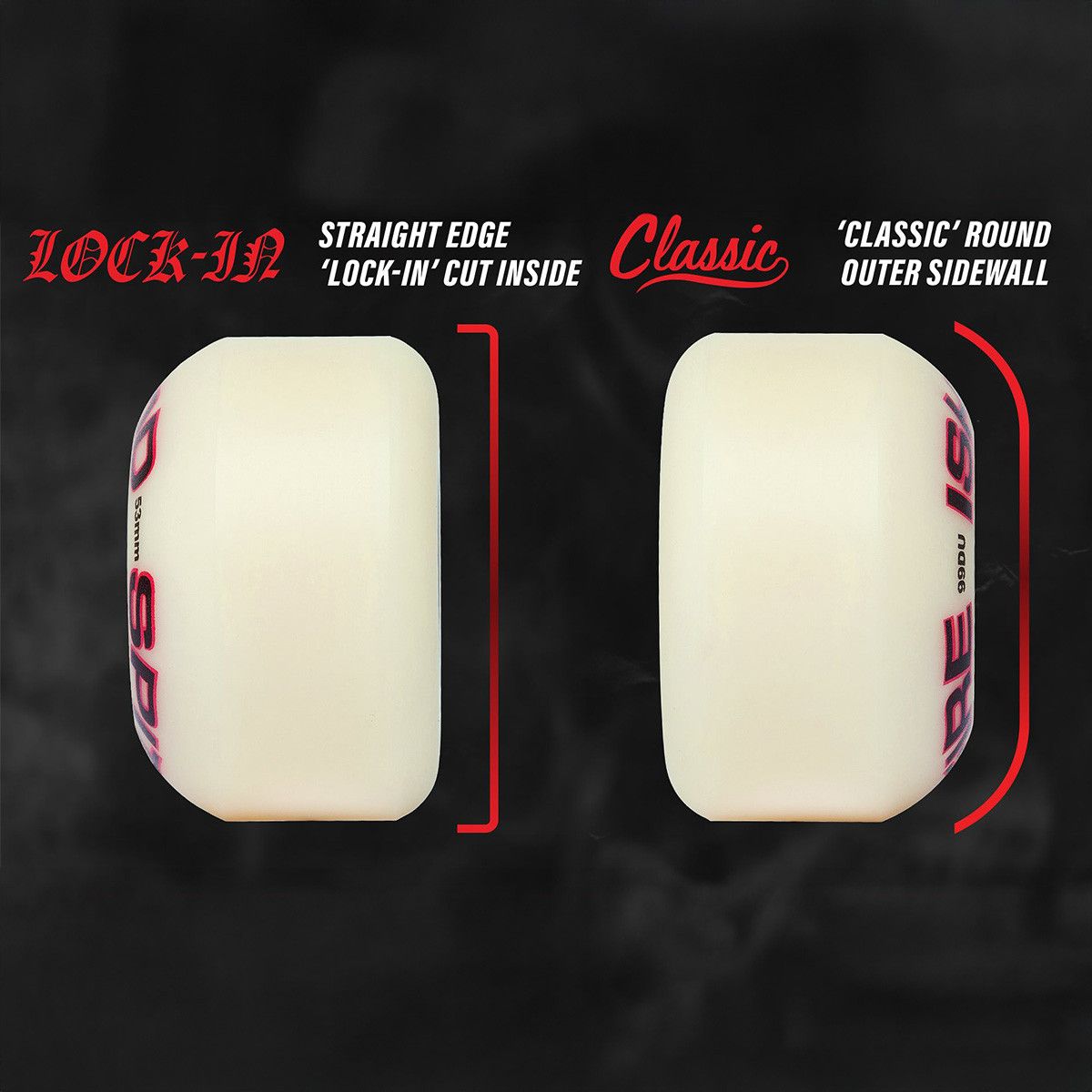 "LOCK-IN CLASSIC" ISHOD WAIR PRO WHEELS (F4 - 99D - VARIOUS SIZES)-3