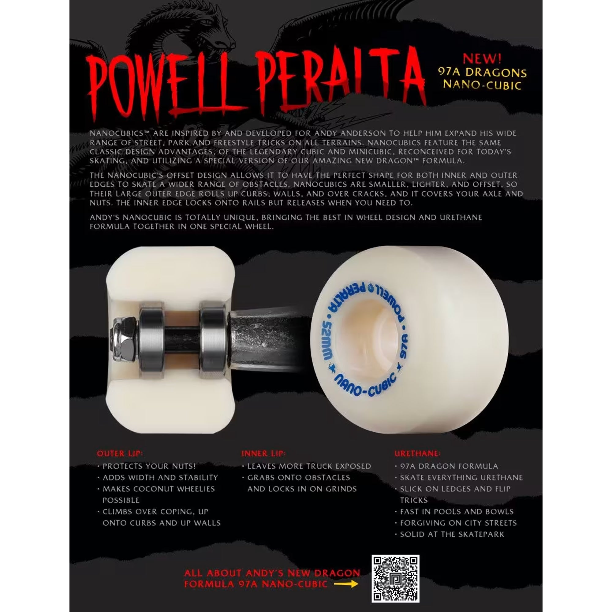 "NANO CUBIC" WHEELS (DRAGON FORMULA - 97A - VARIOUS SIZES)-3